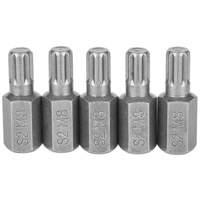 Richmann C3247 Pribor