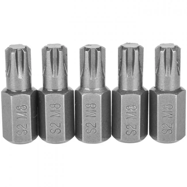 Richmann C3261 Pribor