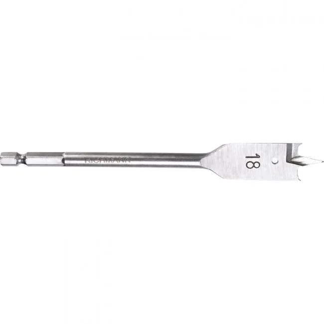 Richmann C9957 Pribor