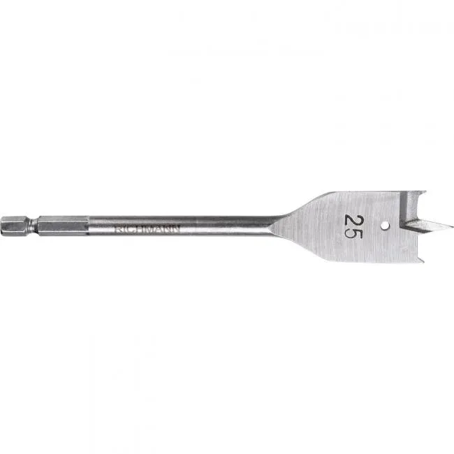Richmann C9961 Pribor